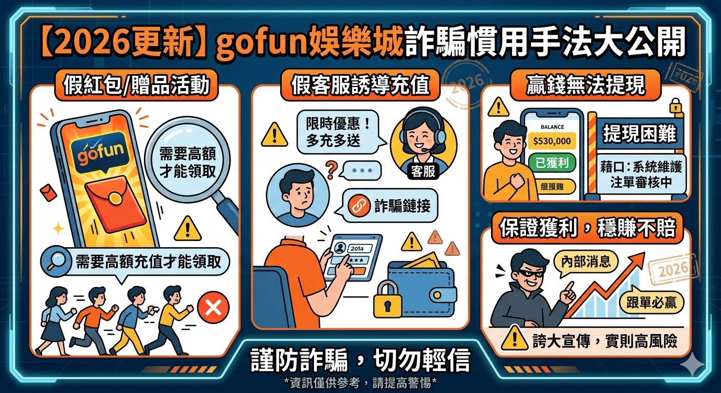 2026更新gofun 娛樂城詐騙慣用手法大公開