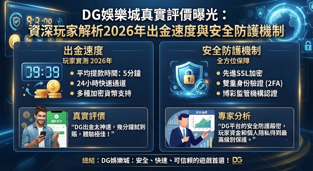 資深玩家解析2026年出金速度與安全防護機制