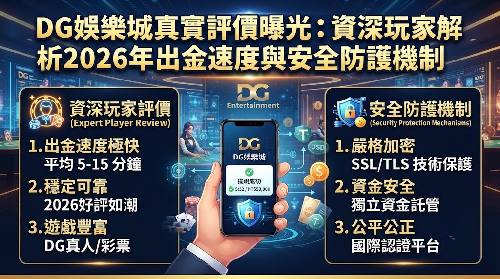 資深玩家解析2026年出金速度與安全防護機制
